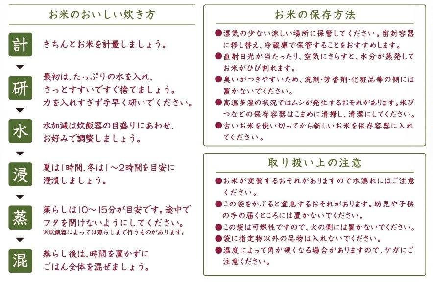 みんなの米