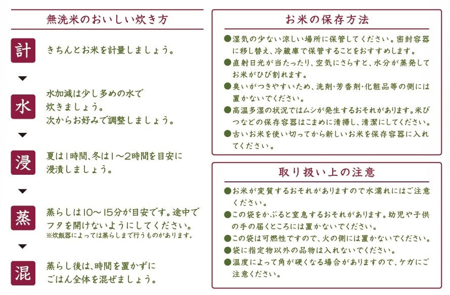 みんなの米