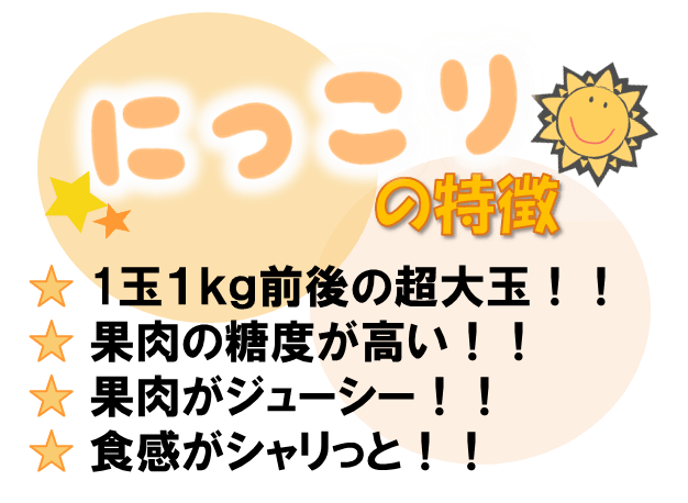 にっこりの特徴糖度が高い、果肉がジューシー、食感しゃりっと!