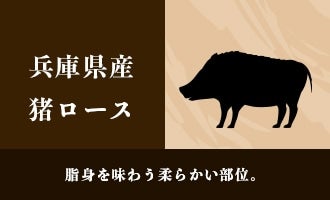 猪肉＿ロース