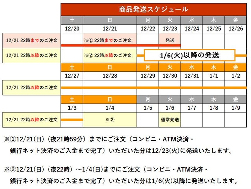 �M�t�g�J�[�h�N���N�n�̔����X�P�W���[���ɂ���