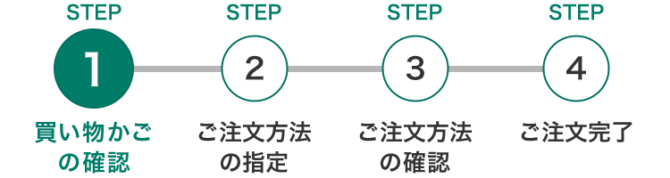 STEP1 ̊mF