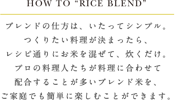 HOW TO gRICE BLENDh uh̎d́AăVvB肽܂AVsʂɂĂāABv̗lɍ킹Ĕz邱ƂuhĂAƒłȒPɊyނƂł܂B