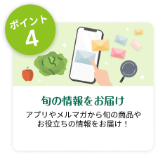 �|�C���g4�@�{�̏������͂�